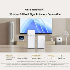 Sistema de Malla WiFi 6 para Todo el Hogar Mijia, Conjunto de Router Gigabit de Alta Velocidad con Control por Aplicación <span class=keywords><strong>Xiaomi</strong></span> - Product Image 3