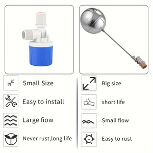 Bóng <span class=keywords><strong>Tank</strong></span> mức chất lỏng kiểm soát chuyển đổi tự động mực nước điều khiển Float Van nhựa - Product Image 3
