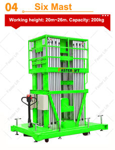 Elevador de escalera de construcción eléctrica, elevador de <span class=keywords><strong>panel</strong></span> <span class=keywords><strong>solar</strong></span> hidráulico de 200kg para instalación de aire acondicionado, tipo eslinga de cadena - Product Image 6