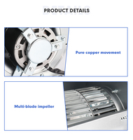 Ventilateur de gaine à double aspiration à moteur direct, pales en acier inoxydable, moteur AC, personnalisable ODM, 220V 1200RPM 150W HOYOFAN LKZ 7-7-150W