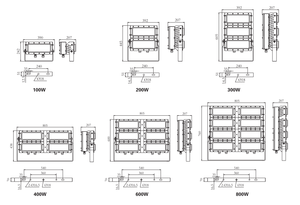 Cft4 ATEX 100W - 1000W Marine LED chống cháy nổ nhẹ Lũ lụt - Product Image 5