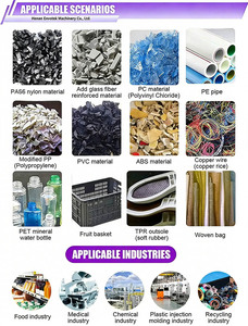 Broyeur à faible bruit pour injection de plastique, usine de granulation, broyeur de <span class=keywords><strong>verre</strong></span>, broyeur de plastique pour recyclage - Product Image 6