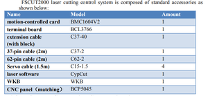 Cypcut Controller System Height Adjustment FSCUT2000c for Laser Cutting Machine Cut <b>Metal</b> <b>Plate</b> - Product Image 2