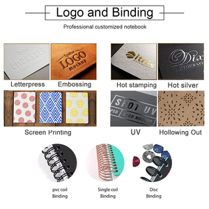 Bìa cứng tùy chỉnh 2024 2025 xoắn ốc máy tính xách tay bìa cứng A5 cuộc sống Tạp Chí máy tính xách tay Nhật ký kế hoạch in logo mô hình PVC Bìa - Product Image 4