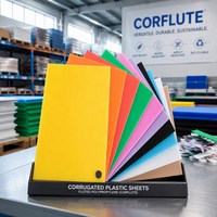 Solution d'emballage personnalisée en PP, feuille de plastique ondulé en PP pour la fabrication, le stockage et l'expédition, feuilles de polypropylène