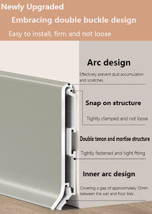 Plinthe suspendue à boucle en aluminium double couche de 60mm facile à installer pour projet de décoration de la maison plinthe de sol en métal - Product Image 4