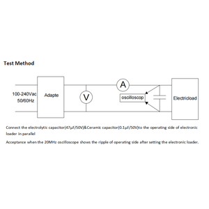แหล่งจ่ายไฟสวิตชิ่ง AC-DC 10W แบบแผงเปลือย 220v เป็น 5v12v ขนาดเล็ก ใช้กันอย่างแพร่หลาย พร้อมโมดูลควบคุมแรงดันไฟฟ้าแบบแยกในตัว - Product Image 6