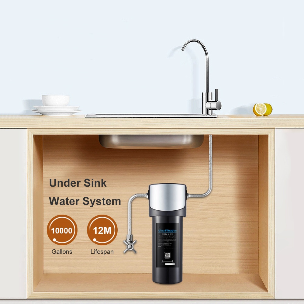 under sink water filters