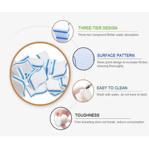 8*8*2 cm forme multicolore personnaliser la mélamine Nano PU éponge magique gomme pour cuir/chaussures éponge de <span class=keywords><strong>nettoyage</strong></span> - Product Image 6