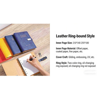 Promotion : Organiseurs de marque, Agendas personnalisés, Carnets magnétiques, Agendas en gros, Reliure cousue