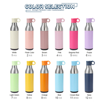 Botella Térmica de Acero Inoxidable 2 en 1 con Impresión Personalizada, Aislamiento Térmico >24h, Forma de Bala, Estilo Moderno