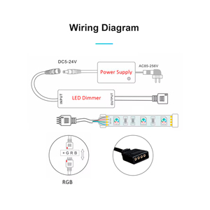 <span class=keywords><strong>Mini</strong></span> Wireless RF 28key DC12V illuminazione interna 6A RGB Led <span class=keywords><strong>Controller</strong></span> per RGB striscia di luce - Product Image 4