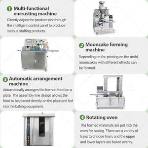 Machine à incruster les tartes d'ananas <span class=keywords><strong>libanais</strong></span> Mamoul a Des Fabriquer Petit Mooncake <span class=keywords><strong>Maamoul</strong></span> Maker Malaysia - Product Image 3