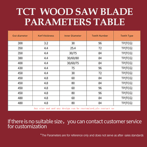 400Mm <span class=keywords><strong>Saw</strong></span> Blade Nhà Cung Cấp Công Nghiệp Tct Thông Tư <span class=keywords><strong>Saw</strong></span> Blade Cho Gỗ Cắt Bảng Điều Khiển <span class=keywords><strong>Saw</strong></span> <span class=keywords><strong>Saw</strong></span> Và Miter <span class=keywords><strong>Saw</strong></span> Blade Cho Melamine - Product Image 3