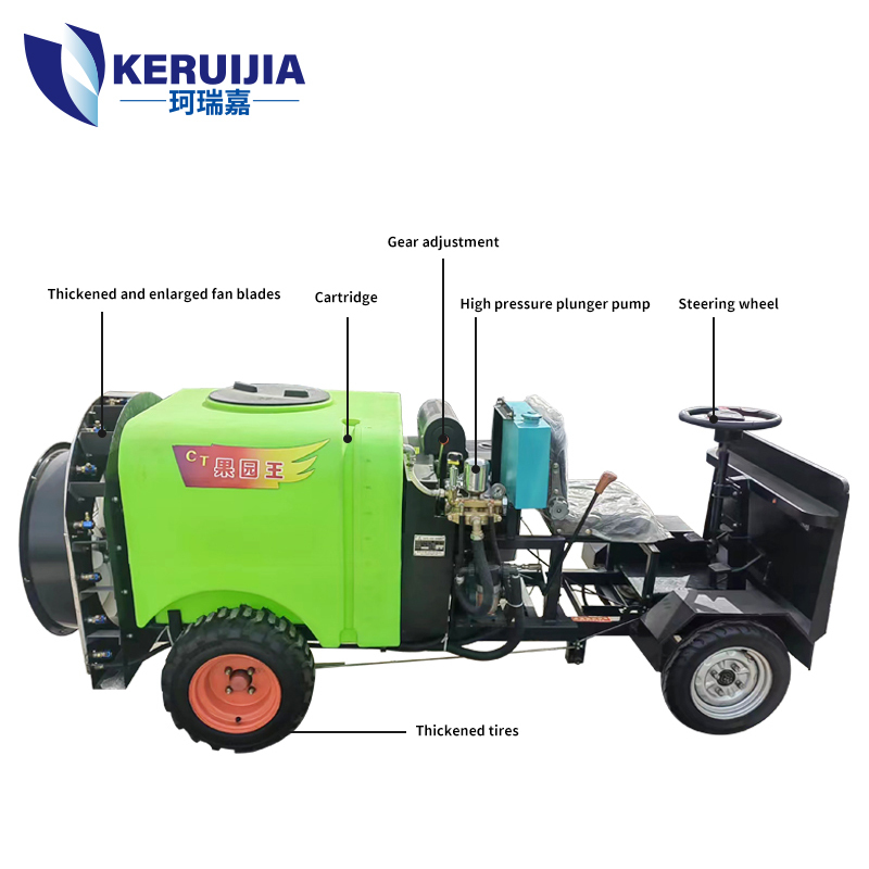 High Quality Gasoline Engine Powered Garden