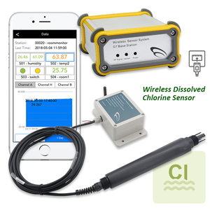 Gas Leak Detector với báo động âm thanh không dây oxy hòa tan cảm biến làm probe RS485 - Product Image 1