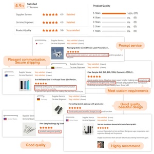 Tùy chỉnh 5ml 8ml 10ml 15ml 20ml 30ml xách tay rỗng Nhôm Du Lịch Refill <span class=keywords><strong>Spray</strong></span> Chai Twist Up bơm lại nước hoa Atomizer - Product Image 6