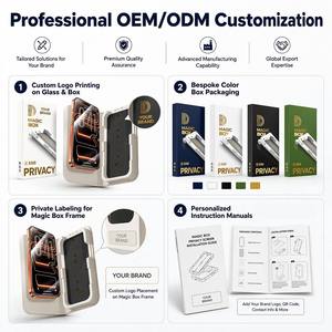 ชุดติดตั้งง่าย Factory Golden Diamond Magic Box ฟิล์มกระจกนิรภัยสำหรับ iPhone 17 16 18 Pro Max 13 14 15 Plus - Product Image 6