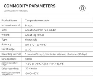 مسجل درجة حرارة عالية الحساسية من HEDAO tmpu05 Usb 60 يومًا ، حجم صغير - Product Image 6