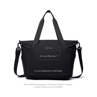 Mark Ryden Shoulder Bags Crossbody Bags Casual Tote Bags Handbags Multifunctional Large-Capacity Briefcases Laptop Bags L_MR317