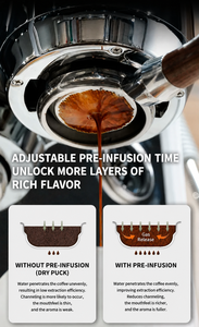 High End Espresso <b>Coffee</b> <b>Machine</b> with Saturated Brew Group and Independent Temperature Control - Product Image 4