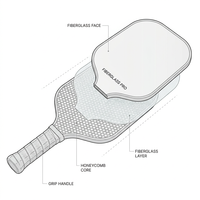 Ensemble d'accessoires pour raquette de pickleball, sac de raquette personnalisé, équipement sportif professionnel avec housse de raquette de haute qualité