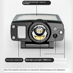 Lampe de travail frontale à double source LED transfrontalière, rechargeable par USB, alimentée par énergie solaire, avec capteur puissant et indice de protection IP65 - Product Image 3