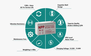 가정용 경보 보안 시스템 용 미국 창고 NPP 12V-8Ah F1 12V 8Ah 충전식 밀봉 납산 배터리 - Product Image 6