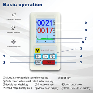 Измеритель ЭМП BR-6, серия счетчиков Гейгера, профессиональный детектор ядерного излучения, дозиметр, монитор, тестер радиации, упрощенная эксплуатация - Product Image 5