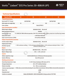 Système d'alimentation sans interruption (ASI) Vertiv Liebert EXS Online à batterie au plomb-acide 30 kVA, alimentation de secours triphasée pour centre de <span class=keywords><strong>données</strong></span> - Product Image 6