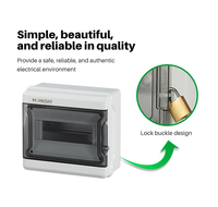 MOREDAY Boîte de distribution CA série HT 5 extérieur en plastique étanche IP65 5 modules équipement d'énergie électrique solaire avec barre omnibus