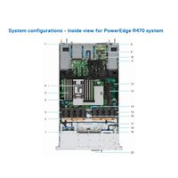 Penjualan Laris untuk Dell R470 1U Rack Server 8SFF Intel Xeon 6756E 64GB DDR5 1.92TB SAS/SATA/NVMe SSD 2*800W Platinum untuk Dell Serve.