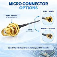 Câble de communication coaxial RF 1,13 mm SMA femelle vers U.FL, rallonge pigtail, 50 ohms, 0-3 GHz, pour antennes de communication