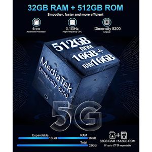 โทรศัพท์มือถือรุ่น 8849 Tank 3 Pro 5G ทนทาน ขนาดหน้าจอ 6.79 นิ้ว ระบบปฏิบัติการ Android 14 หน่วยความจำ 32GB+512GB มาตรฐานกันน้ำ IP68 พร้อมโปรเจคเตอร์ในตัว - Product Image 4