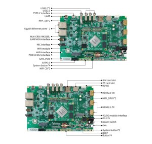 บอร์ดพัฒนา MILIANKE MLK-RK01-CR01-RK3588/RK3588J Rockchip 6TOPS Mali-G610 MP4 GPU สำหรับการเรียนรู้ AI และการประมวลผลข้อมูล MLK-RK01-CR01-RK3 - Product Image 4