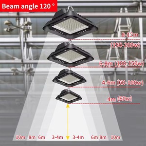 Thương mại công nghiệp dẫn ánh sáng bay cao <span class=keywords><strong>100W</strong></span> 150W 200W UFO kho nhôm đèn cơ thể chất lượng đèn <span class=keywords><strong>LED</strong></span> dùng trong công nghiệp - Product Image 3