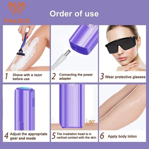 Épilateur <span class=keywords><strong>laser</strong></span> portable IPL portable avec <span class=keywords><strong>lumière</strong></span> <span class=keywords><strong>pulsée</strong></span> de 999999 flashs pour femmes - Product Image 6