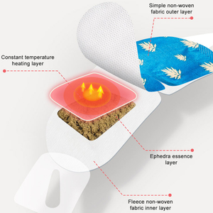 Mascarilla de Vapor <span class=keywords><strong>para</strong></span> Ojos al por Mayor, Fabricante OEM de China, Mascarilla de Vapor Caliente Desechable con Lavanda <span class=keywords><strong>para</strong></span> <span class=keywords><strong>Dormir</strong></span> - Product Image 4