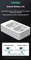 PUJIMAX – chargeur universel de batterie au lithium rechargeable par usb intelligent 9v, station de charge de batterie nimh nicd 9v