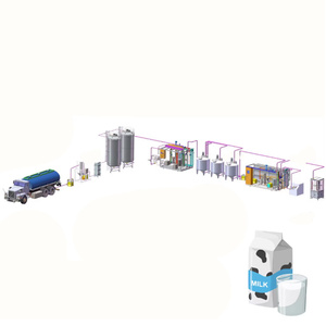 เครื่องจักรแปรรูปนมสำหรับสายการผลิตนมทั้งหมด - Product Image 2