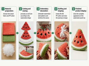 Wassermelonen-Plüschtier <span class=keywords><strong>Kawaii</strong></span> Gefülltes Obst Weiches Kurzhaariges Plüschtier Lehrreiches Geschenk OEM ODM - Product Image 6