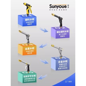 Pistolet à eau haute pression Sunyoue pour lavage de voiture, tête de pulvérisation en plastique pour le nettoyage de voitures à domicile et l'utilisation en extérieur - Product Image 1