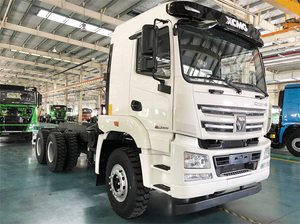 Официальный самосвал XCMG 6x4 NXG3250D5NC для продажи в Африке - Product Image 5