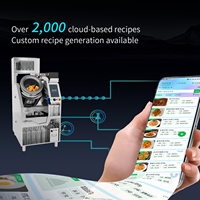 Nouvel arrivage : Équipement de cuisine – Wok électrique rotatif automatique pour pâtes