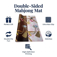 Tapis de Mahjong Double Face Classique à Motifs Floraux – Prix de Gros, Surface Douce Inodore, Protection de Table pour Jeux de Cartes et Décoration Intérieure