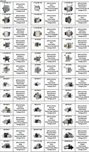 Motor de Arranque de Alto Rendimiento HF Factory Wholesale 1.6KW 12V 13T para LEXUS ES350 28100-20020 - Product Image 3