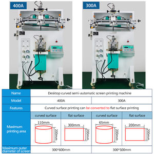 Impresora de <span class=keywords><strong>Vasos</strong></span> <span class=keywords><strong>Desechables</strong></span> de Alta Eficiencia, Máquina de <span class=keywords><strong>Serigrafía</strong></span> para Botellas, Impresión Semiautomática <span class=keywords><strong>en</strong></span> Frascos de Vidrio - Product Image 3