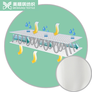 Malla espaciadora 3D de 1mm de grosor con relleno de aire para almohadas, asientos de coche, acolchados, colchones, forros de colchón, revestimientos de suelo y alfombras de baño - Product Image 2
