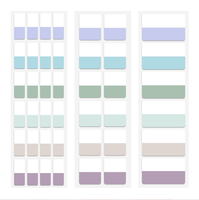 Stiker Label Indeks Pet Morandi, Post It Note, Penanda, Penanda Buku Fluorescent Warna-Warni untuk Pelajar