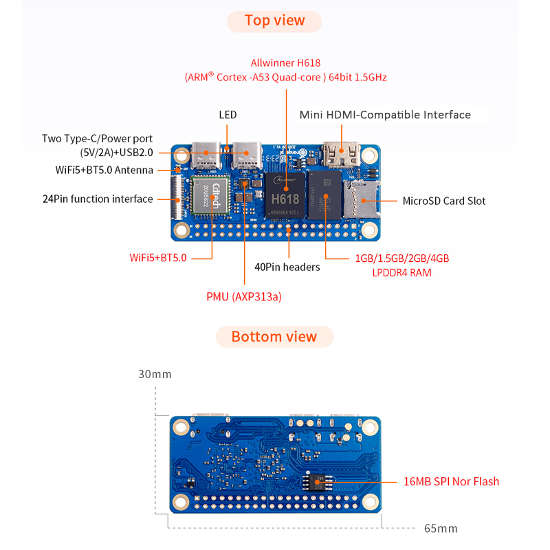 Orange Pi Zero 2 W - Compact SBC with 1GB to 4GB RAM